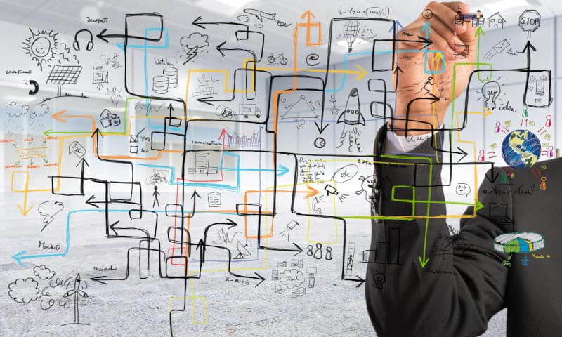 Los trabajos de arquitectura empresarial simplifican la complejidad