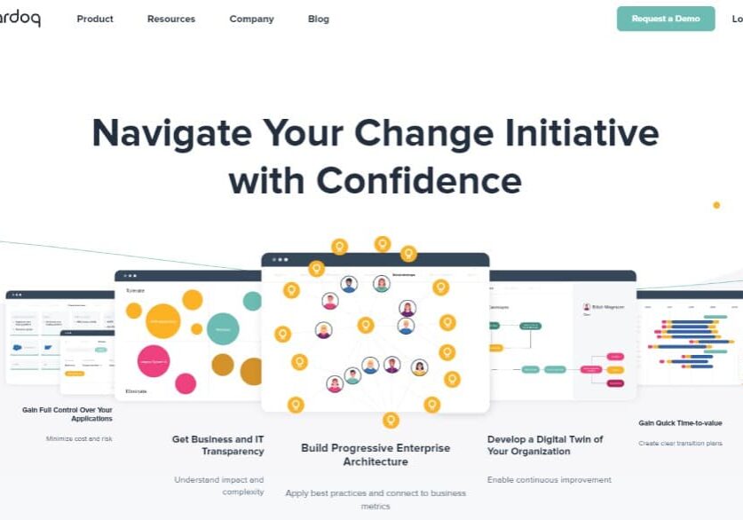 Ardoq Comparatif des outils d'architecture d'entreprise : Ardoq